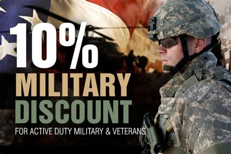 megadepot military discount|Coupon Codes .